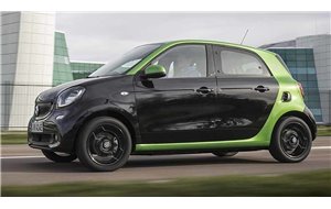 ForFour W453 dal 2014-